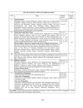EEC 504 ANTENNA AND WAVE PROPAGATION 3 1 0 
Unit Topic Chapter/ 
(19) 
Section 
Proposed 
number of 
Lectures 
I Antennas Basics 
Introduction, Basic Antenna Parameters, Patterns, Beam Area (or Beam Solid 
Angle)ΩA, Radiation Intensity, Beam Efficiency, Directivity D and Gain G, 
Directivity and Resolution, Antenna Apertures, Effective Height, The radio 
Communication link, Fields from Oscillating Dipole, Single-to-Noise 
Ratio(SNR), Antenna Temperature, Antenna Impedance, Retarded Potential, Far 
Field due to an alternating current element, Power radiated by a current element, 
Field variation due to sinusoidal current distribution. 
2.1 to 2.12, 
2.18 to 2.20 
4.3 to 4.7 8 
II Point Sources and Their Arrays 
Introduction, Point Source ,Power Theorem and its Application to an Isotropic 
Source, Radiation Intensity, Arrays of Two Isotropic Point Sources, Non-isotropic 
but Similar Point Sources and the Principle of Pattern Multiplication, 
Pattern Synthesis by Pattern Multiplication, Linear Arrays of n Isotropic Point 
Sources of Equal Amplitude and Spacing, Linear Broadside Arrays with Non-uniform 
Amplitude Distributions. General Considerations. 
Electric Dipoles, Thin Liner Antennas and Arrays of Dipoles and Apertures 
The Short Electric Dipole, The Fields of a Short Dipole, Radiation Resistance of 
Short Electric Dipole, Thin Linear Antenna, Radiation Resistance of λ/2 Antenna, 
Array of Two Driven λ/2 Elements: Broadside Case and End-Fire Case, 
Horizontal Antennas Above a Plane Ground, Vertical Antennas Above a Plane 
Ground, Yagi-Uda Antenna Design, Long-Wire Antennas, folded Dipole 
Antennas. 
5.1 to 5.5 
5.9 to 5.11, 
5.13, 5.15, 
6.2 to 6.6, 
6.10, 6.11, 
6.14 to 6.15, 
6.16 to 6.17, 
6.21 
10 
III The Loop Antenna. Design and its Characteristic Properties, Application of Loop 
Antennas, Far Field Patterns of Circular Loop Antennas with Uniform Current, 
Slot Antennas, Horn Antennas, Helical Antennas, The Log-Periodic Antenna, 
Micro strip Antennas 
6.23,6.24,7.4, 
7.5,7.13,7.19, 
8 7 
IV Reflector Antennas 
Flat Sheet Reflectors, Corner Reflectors, The Parabola-General Properties, A 
comparison Between Parabolic and Corner Reflectors, The Paraboloidal 
Reflector, Patterns of Large Circular Apertures with Uniform Illumination, 
Reflector Types(summarized), Feed Methods for Parabolic Reflectors, 
Antenna Measurements 
Introduction, Antenna Measurement ranges, Radiation pattern Measurements, 
Gain and Directivity Measurements, Spectrum Analyzer 
9.2,9.3,9.5 to 
9.9, 9.10, 10, 
11.7, 14 
8 
V Ground Wave Propagation 
Plane Earth Reflection, Space Wave and Surface Wave, 
Space Wave Propagation 
Introduction, Field Strength Relation, Effects of Imperfect Earth, Effects of 
Curvature of Earth, 
Sky wave Propagation 
Introduction structural Details of the ionosphere, Wave Propagation Mechanism, 
Refraction and Reflection of Sky Waves by ionosphere, Ray Path, Critical 
Frequency, MUF, LUF, OF, Virtual Height and Skip Distance, Relation 
Between MUF and the Skip Distance, Multi-Hop Propagation, Wave 
Characteristics 
23.2 to 23.3, 
24.1 to 24.4, 
25.1 to 25.6, 
25.8, 25.12 
10 
Text Book: 1- John D Krauss, Ronald J Marhefka and Ahmad S. Khan,”Antennas and Wave Propagation”, Fourth 
Edition, Tata McGraw Hill, 2010 Special Indian Edition. 
 