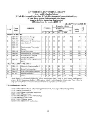 U.P. TECHNICAL UNIVERSITY, LUCKNOW 
Study and Evaluation Scheme 
B.Tech. Electronics Engineering, B.Tech. Electronics & Communication Engg., 
B.Tech. Electronics & Telecommunication Engg. 
(Also for B.Tech. Biomedical Engineering) 
[Effective from the session 2009-10] 
(2) 
YEAR 2nd, SEMESTER-III 
S. No. Course 
Code 
SUBJECT PERIODS 
Evaluation Scheme 
Subject 
Total 
Credit 
SESSIONAL 
EXAM. ESE 
L T P CT TA Total 
THEORY SUBJECTS 
1. EHU-301/ 
EHU-302 
Industrial Psychology/ 
Industrial Sociology 
2 0 0 15 10 25 50 75 2 
2. EAS-301/ 
EOE-031- 
EOE-038 
Mathematics III/ Science based 
open Elective** 
3 1 0 30 20 50 100 150 4 
3. EEC-301 Fundamentals of Electronics 
Devices 
3 1 0 30 20 50 100 150 4 
4. EEC-302 Digital Electronics 3 1 0 30 20 50 100 150 4 
5. EEC-303 Electromagnetic Field Theory 3 1 0 30 20 50 100 150 4 
6. EEC-304 Fundamentals of Network 
Analysis & Synthesis 
3 1 0 30 20 50 100 150 4 
7. EHU-111 *Human Values & Professional 
Ethics 
2 2 0 15 10 25 50 75 - 
PRACTICAL/DESIGN/DRAWING 
8 EEC-351 Electronics Engineering Lab I 0 0 2 -- 20 20 30 50 1 
9. EEC-352 Digital Electronics Lab-I 0 0 2 -- 20 20 30 50 1 
10. EEC-353 PCB & Electronics Workshop 0 0 2 -- 10 10 15 25 1 
11. GP 301 General Proficiency - - - - - 50 - 50 1 
Total 17 5 6 165 160 375 625 1000 26 
* Human Values & Professional Ethics will be offered as compulsory Audit Course for which passing marks are 40% 
in theory & 50% in aggregate. Students will be required to audit it within the period of their study. There will not be 
carry over facility for this course and a failure student will be required to repeat this course. 
** Science based open Elective 
EOE031/EOE041 Introduction to soft computing (Neural network, Fuzzy logic and Genetic algorithm) 
EOE032/EOE042 Nano-sciences 
EOE033/EOE043 Laser systems and applications 
EOE034/EOE044 Space sciences 
EOE035/EOE045 Polymer science and technology 
EOE036/EOE046 Nuclear science 
EOE037/EOE047 Material science 
EOE038/EOE048 DISCRETE mathematics 
 