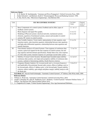 (20) 
Reference Books: 
1. A .R. Harish, M. Sachidananda, “Antennas and Wave Propagation”, Oxford University Press, 2009. 
2. Jordan Edwards C. and Balmain, Keith G.“Electromagnetic Waves and Radiating Systems”, PHI. 
3. A. Das, Sisir K. Das, “Microwave Engineering”, Tata McGraw Hill. 
Unit EIC 501 CONTROL SYSTEM I 
Text Book/ 
Chapter 
Proposed 
number of 
Lectures 
I Basic Components of a control system, Feedback and its effect, types of 
feedback control systems. 
Block diagrams and signal flow graphs, 
Modeling of Physical systems: electrical networks, mechanical systems 
elements, equations of mechanical systems, sensors and encoders in control 
systems, DC motors in control systems. 
1.1 to 1.3 
3.1 to 3.2 
4.1 to 4.6 
8 
II State-Variable Analysis: Vector matrix representation of state equation, state 
transition matrix, state-transition equation, relationship between state equations 
and high-order differential equations, relationship between state equations and 
transfer functions. 
5.1 to 5.6 
8 
III Time domain Analysis of Control Systems: Time response of continuous data 
systems, typical test signals for the time response of control systems, the unit 
step response and time-domain specifications, Steady-State error, time response 
of a first order system, transient response of a prototype second order system 
7.1 to 7.6 
8 
IV Stability of Linear Control Systems: Bounded-input bounded-output stability-continuous 
data systems, zero-input and asymptotic stability of continuous data 
systems, methods of determining stability, Routh Hurwitz criterion. 
6.1 to 6.5 
8 
V Frequency Domain Analysis: Mr (resonant peak) and ωr (resonant frequency) 
and bandwidth of the prototype Second order system, effects of adding a zero to 
the forward path, effects of adding a pole to the forward path, Nyquist stability 
criterion, relative stability: gain margin and phase margin, stability analysis with 
the Bode plot 
9.1to 9.11 
10 
Text Book: B.C. Kuo & Farid Golnaraghi, “Automatic Control Systems”, 8th Edition, John Wiley India, 2008. 
Reference Books: 
1. William A. Wolovich, “Automatic Control Systems”, Oxford University Press, 2010. 
2. Joseph J. Distefano III, Allen R. Stubberud, Ivan J. Williams, “Control Systems” Schaums Outlines Series, 3rd 
Edition, Tata McGraw Hill, Special Indian Edition 2010. 
3. I. J. Nagrath & M. Gopal, “Control System Engineering”, New Age International Publishers 
 