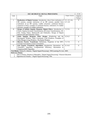 EEC 602 DIGITAL SIGNAL PROCESSING 3 1 0 
Unit Topic Chapter/ Section Proposed 
(24) 
number of 
Lectures 
I Realization of Digital Systems: Introduction, direct form realization of 
IIR systems, cascade realization of an IIR systems, parallel form 
realization of an IIR systems, Ladder structures: continued fraction 
expansion of H(z), example of continued fraction, realization of a ladder 
structure, example of a ladder realization. 
4.1, 4.5, 4.6, 
4.7, 4.8 
8 
II Design of Infinite Impulse Response Digital Filters: Introduction to 
Filters, Impulse Invariant Transformation, Bi-Linear Transformation, All- 
Pole Analog Filters: Butterworth and Chebyshev, Design of Digital 
Butterworth and Chebyshev Filters 
5.2-5.6 8 
III Finite Impulse Response Filter Design: Windowing and the 
Rectangular Window, Other Commonly Used Windows, Examples of 
Filter Designs Using Windows ,The Kaiser Window 
6.2-6.5 8 
IV Discrete Fourier Transforms: Definitions, Properties of the DFT, 
Circular Convolution, Linear Convolution 
7.1-7.4 8 
V Fast Fourier Transform Algorithms: Introduction, Decimation –In 
Time(DIT) Algorithm, Computational Efficiency, Decimation in 
Frequency(DIF) Algorithm 
8.1-8.4 8 
Text Books: Johnny R. Johnson, “Digital Signal Processing”, PHI Learning Pvt Ltd., 2009. 
Reference Books: 
1. John G Prokias, Dimitris G Manolakis, “Digital Signal Processing”, Pearson Education. 
2. Oppenheim & Schafer, “ Digital Signal Processing” PHI 
 