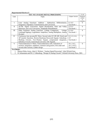 (27) 
Departmental Electives I: 
EEC- 011 ANALOG SIGNAL PROCESSING 3 1 0 
Unit Topic Chapter/ Section Proposed 
number 
of 
Lectures 
I Liner Analog Functions: Addition , Subtraction, Differentiation, 
Integration, Impedance Transformation and Conversion 
4.1-4.5 
Text book 1 
8 
II AC/DC Signal Conversion: Signal Rectification, Peak and Valley 
Detection, rms to dc Conversion, Amplitude Demodulation 
5.2-5.5 
Text book 1 
8 
III Other Nonlinear Analog Functions: Voltage Comparison, Voltage 
Limiting(Clipping), Logarithmic Amplifiers, Analog Multipliers, Analog 
Dividers 
6.1-6.6 
Text book 1 
8 
IV Continuous time op-amp RC filters: Second order LP, HP, BP, Notch and 
AP transfer functions, Kirwin-Huelsman-Newcomb biquad, Ackerberg- 
Mosberg Circuits, Tow-Thomas biquad, compensated integrators, 
Sallenkey Circuits, Generalized convertor, GIC biquads. 
4.2, 4.3, 4.4, 
4.5 
Text book 2 
8 
V Transconductance-C filters: Transconductance cells, realization of 
resistors, integrators, amplifiers, summers and gyrators, first order and 
second order sections, Ladder design. 
16.1, 16.2, 
16.3, 16.4.2 
Text book 2 
8 
Text Books: 
1. Ramon Pallas-Areny, John G. Webster, “Analog Signal Processing”, John Wiley& Sons 
2. R. Schaumann and M. E. Valkenberg, “Design of Analog Circuits”, Oxford University Press, 2001. 
 