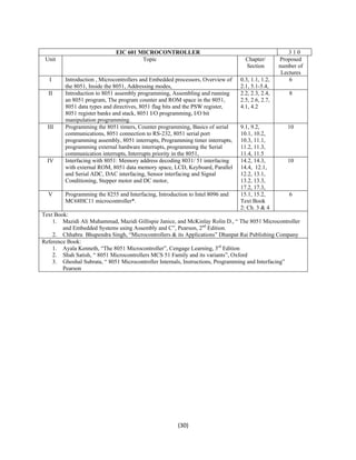 EIC 601 MICROCONTROLLER 3 1 0 
Unit Topic Chapter/ 
(30) 
Section 
Proposed 
number of 
Lectures 
I Introduction , Microcontrollers and Embedded processors, Overview of 
the 8051, Inside the 8051, Addressing modes, 
0.3, 1.1, 1.2, 
2.1, 5.1-5.4, 
6 
II Introduction to 8051 assembly programming, Assembling and running 
an 8051 program, The program counter and ROM space in the 8051, 
8051 data types and directives, 8051 flag bits and the PSW register, 
8051 register banks and stack, 8051 I/O programming, I/O bit 
manipulation programming. 
2.2, 2.3, 2.4, 
2.5, 2.6, 2.7, 
4.1, 4.2 
8 
III Programming the 8051 timers, Counter programming, Basics of serial 
communications, 8051 connection to RS-232, 8051 serial port 
programming assembly, 8051 interrupts, Programming timer interrupts, 
programming external hardware interrupts, programming the Serial 
communication interrupts, Interrupts priority in the 8051, 
9.1, 9.2, 
10.1, 10.2, 
10.3, 11.1, 
11.2, 11.3, 
11.4, 11.5 
10 
IV Interfacing with 8051: Memory address decoding 8031/ 51 interfacing 
with external ROM, 8051 data memory space, LCD, Keyboard, Parallel 
and Serial ADC, DAC interfacing, Sensor interfacing and Signal 
Conditioning, Stepper motor and DC motor, 
14.2, 14.3, 
14.4, 12.1, 
12.2, 13.1, 
13.2, 13.3, 
17.2, 17.3, 
10 
V Programming the 8255 and Interfacing, Introduction to Intel 8096 and 
MC68HC11 microcontroller*. 
15.1, 15.2, 
Text Book 
2: Ch. 3 & 4 
6 
Text Book: 
1. Mazidi Ali Muhammad, Mazidi Gillispie Janice, and McKinlay Rolin D., “ The 8051 Microcontroller 
and Embedded Systems using Assembly and C”, Pearson, 2nd Edition. 
2. Chhabra Bhupendra Singh, “Microcontrollers & its Applications” Dhanpat Rai Publishing Company 
Reference Book: 
1. Ayala Kenneth, “The 8051 Microcontroller”, Cengage Learning, 3rd Edition 
2. Shah Satish, “ 8051 Microcontrollers MCS 51 Family and its variants”, Oxford 
3. Ghoshal Subrata, “ 8051 Microcontroller Internals, Instructions, Programming and Interfacing” 
Pearson 
 