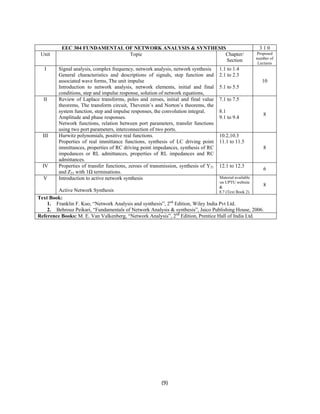 EEC 304 FUNDAMENTAL OF NETWORK ANALYSIS & SYNTHESIS 3 1 0 
Unit Topic Chapter/ 
(9) 
Section 
Proposed 
number of 
Lectures 
I Signal analysis, complex frequency, network analysis, network synthesis 
General characteristics and descriptions of signals, step function and 
associated wave forms, The unit impulse 
Introduction to network analysis, network elements, initial and final 
conditions, step and impulse response, solution of network equations, 
1.1 to 1.4 
2.1 to 2.3 
5.1 to 5.5 
10 
II Review of Laplace transforms, poles and zeroes, initial and final value 
theorems, The transform circuit, Thevenin’s and Norton’s theorems, the 
system function, step and impulse responses, the convolution integral. 
Amplitude and phase responses. 
Network functions, relation between port parameters, transfer functions 
using two port parameters, interconnection of two ports. 
7.1 to 7.5 
8.1 
9.1 to 9.4 8 
III Hurwitz polynomials, positive real functions. 
Properties of real immittance functions, synthesis of LC driving point 
immittances, properties of RC driving point impedances, synthesis of RC 
impedances or RL admittances, properties of RL impedances and RC 
admittances. 
10.2,10.3 
11.1 to 11.5 
8 
IV Properties of transfer functions, zeroes of transmission, synthesis of Y21 
and Z21 with 1Ω terminations. 
12.1 to 12.3 6 
V Introduction to active network synthesis 
Active Network Synthesis 
Material available 
on UPTU website 
& 
8.7 (Text Book 2) 
8 
Text Book: 
1. Franklin F. Kuo, “Network Analysis and synthesis”, 2nd Edition, Wiley India Pvt Ltd. 
2. Behrouz Peikari, “Fundamentals of Network Analysis & synthesis”, Jaico Publishing House, 2006. 
Reference Books: M. E. Van Valkenberg, “Network Analysis”, 2nd Edition, Prentice Hall of India Ltd. 
 