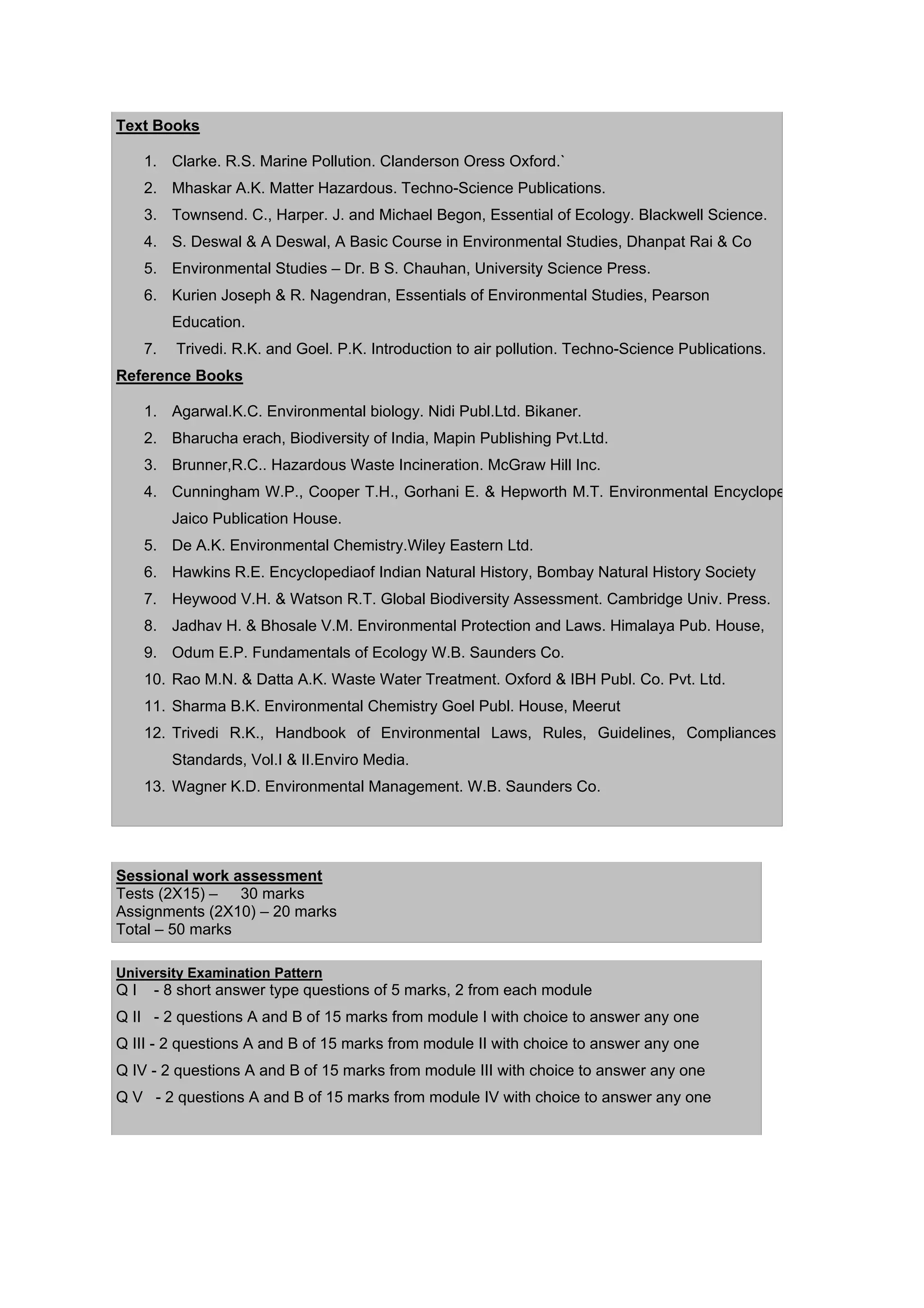 Text Books

     1. Clarke. R.S. Marine Pollution. Clanderson Oress Oxford.`
     2. Mhaskar A.K. Matter Hazardous. Techno-Science Publications.
     3. Townsend. C., Harper. J. and Michael Begon, Essential of Ecology. Blackwell Science.
     4. S. Deswal & A Deswal, A Basic Course in Environmental Studies, Dhanpat Rai & Co
     5. Environmental Studies – Dr. B S. Chauhan, University Science Press.
     6. Kurien Joseph & R. Nagendran, Essentials of Environmental Studies, Pearson
          Education.
     7.   Trivedi. R.K. and Goel. P.K. Introduction to air pollution. Techno-Science Publications.
Reference Books

     1. Agarwal.K.C. Environmental biology. Nidi Publ.Ltd. Bikaner.
     2. Bharucha erach, Biodiversity of India, Mapin Publishing Pvt.Ltd.
     3. Brunner,R.C.. Hazardous Waste Incineration. McGraw Hill Inc.
     4. Cunningham W.P., Cooper T.H., Gorhani E. & Hepworth M.T. Environmental Encyclope
          Jaico Publication House.
     5. De A.K. Environmental Chemistry.Wiley Eastern Ltd.
     6. Hawkins R.E. Encyclopediaof Indian Natural History, Bombay Natural History Society
     7. Heywood V.H. & Watson R.T. Global Biodiversity Assessment. Cambridge Univ. Press.
     8. Jadhav H. & Bhosale V.M. Environmental Protection and Laws. Himalaya Pub. House,
     9. Odum E.P. Fundamentals of Ecology W.B. Saunders Co.
     10. Rao M.N. & Datta A.K. Waste Water Treatment. Oxford & IBH Publ. Co. Pvt. Ltd.
     11. Sharma B.K. Environmental Chemistry Goel Publ. House, Meerut
     12. Trivedi R.K., Handbook of Environmental Laws, Rules, Guidelines, Compliances
          Standards, Vol.I & II.Enviro Media.
     13. Wagner K.D. Environmental Management. W.B. Saunders Co.




Sessional work assessment
Tests (2X15) – 30 marks
Assignments (2X10) – 20 marks
Total – 50 marks

University Examination Pattern
QI    - 8 short answer type questions of 5 marks, 2 from each module
Q II - 2 questions A and B of 15 marks from module I with choice to answer any one
Q III - 2 questions A and B of 15 marks from module II with choice to answer any one
Q IV - 2 questions A and B of 15 marks from module III with choice to answer any one
Q V - 2 questions A and B of 15 marks from module IV with choice to answer any one
 