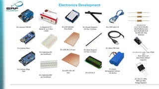 Electronics Development1_Components.pptx