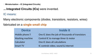 Electronics Device - EC25C01 - Semiconductor: Types, Conductivity, | PPTX