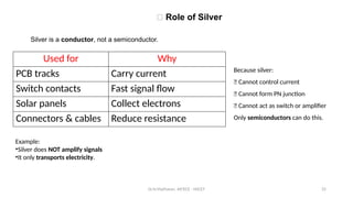 Electronics Device - EC25C01 - Semiconductor: Types, Conductivity, | PPTX