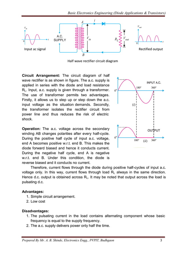 Diode Applications & Transistor Basics