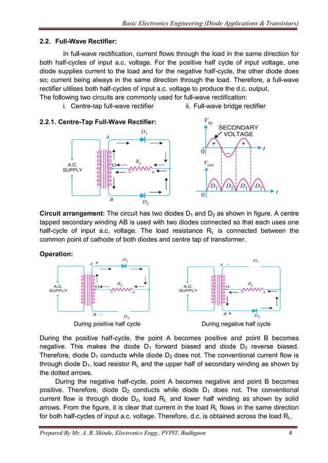 Diode Applications & Transistor Basics