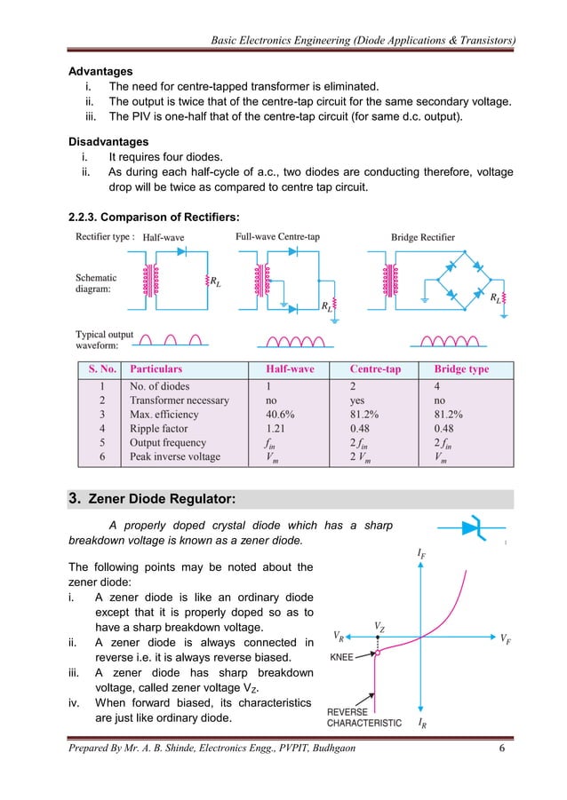 Diode Applications & Transistor Basics