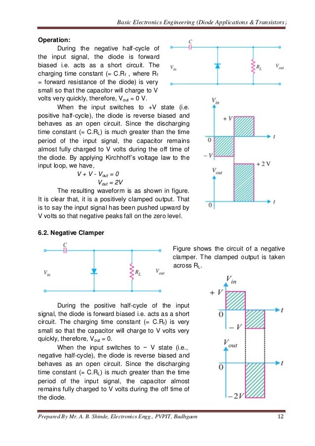 Diode Applications & Transistor Basics