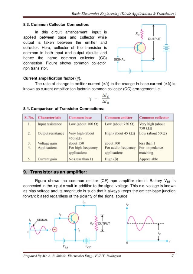Diode Applications & Transistor Basics