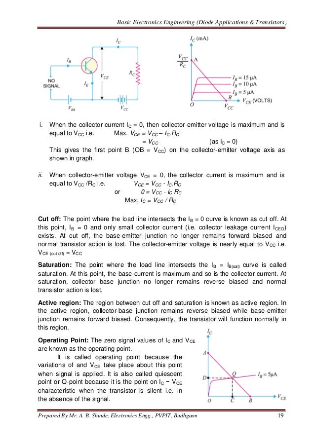 Diode Applications & Transistor Basics