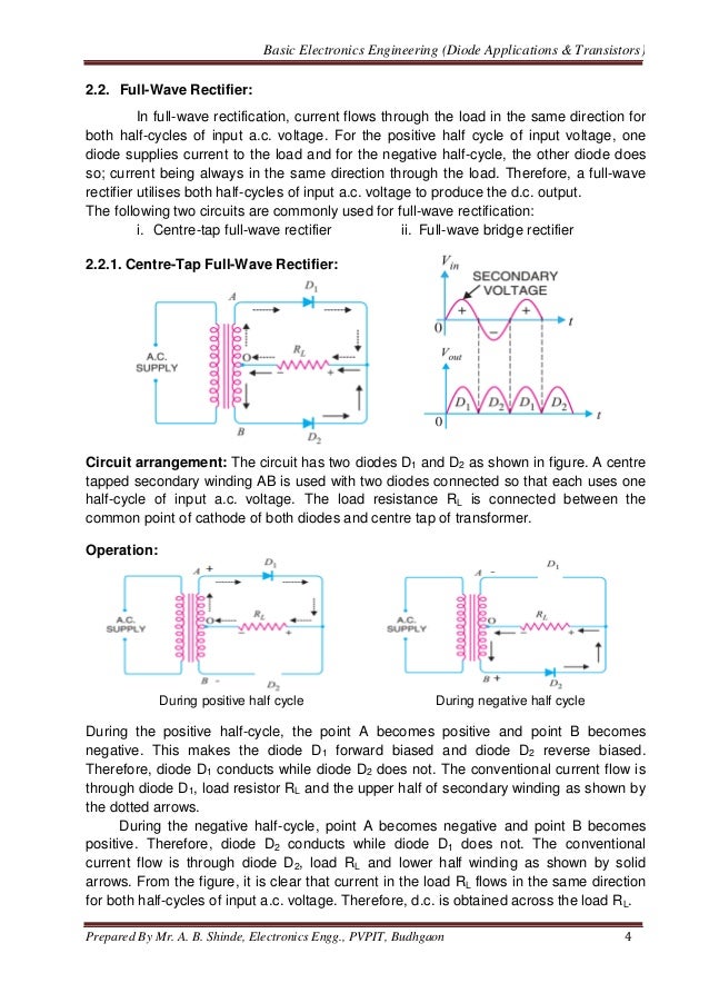 Diode Applications & Transistor Basics
