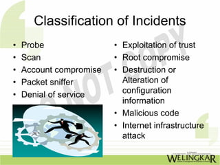 Classification of Incidents
•   Probe                • Exploitation of trust
•   Scan                 • Root compromise
•   Account compromise   • Destruction or
•   Packet sniffer         Alteration of
•   Denial of service      configuration
                           information
                         • Malicious code
                         • Internet infrastructure
                           attack
 