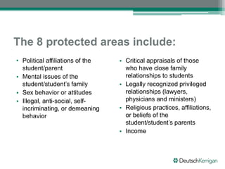 The 8 protected areas include:
• Political affiliations of the
student/parent
• Mental issues of the
student/student’s family
• Sex behavior or attitudes
• Illegal, anti-social, self-
incriminating, or demeaning
behavior
• Critical appraisals of those
who have close family
relationships to students
• Legally recognized privileged
relationships (lawyers,
physicians and ministers)
• Religious practices, affiliations,
or beliefs of the
student/student’s parents
• Income
 