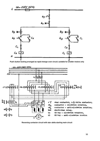 Push−button locking arranged as rapid change−over circuit; suitable for smaller motors only




              Reversing contactor circuit with star−delta starting main circuit




                                                                                              96
 
