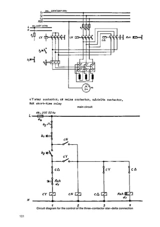 main circuit




      Circuit diagram for the control of the three−contactor star−delta connection

101
 