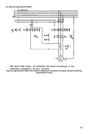 5.6. Squirrel−cage Induction Motor




 Squirrel−cage Induction Motor with effective resistance for starting in the stator and self−monitoring
                                        (unsymmetric circuit)




                                                                                                    102
 