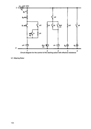 Circuit diagram for the control of the starting action with effective resistance


5.7. Slipring Rotor




103
 