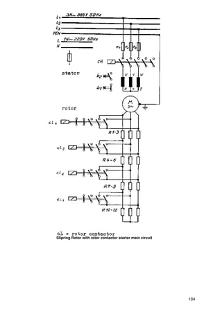 Slipring Rotor with rotor contactor starter main circuit




                                                           104
 