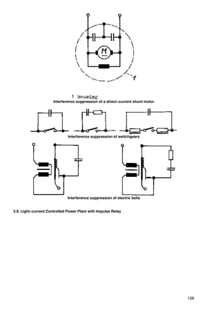 Interference suppression of a direct−current shunt motor




                              Interference suppression of switchgears




                              Interference suppression of electric bells


5.9. Light−current Controlled Power Plant with Impulse Relay




                                                                                 106
 