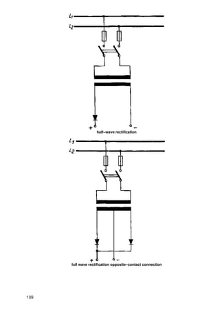 half−wave rectification




      full wave rectification opposite−contact connection




109
 
