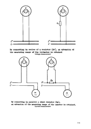 Voltage measurement




Current measurement




                      114
 