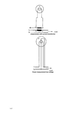 amperemeter with current transformer




        Power measurement low voltage




117
 