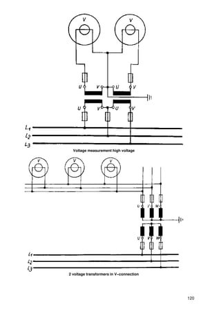Voltage measurement high voltage




2 voltage transformers in V−connection




                                         120
 