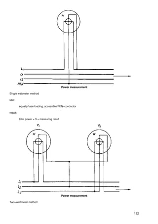 Power measurement

Single wattmeter method

use:

          equal phase loading, accessible PEN−conductor

result:

          total power = 3 × measuring result




                                               Power measurement

Two−wattmeter method



                                                                   122
 