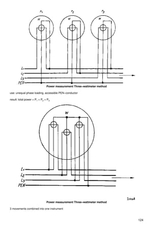 Power measurement Three−wattmeter method

use: unequal phase loading, accessible PEN−conductor

result: total power = P1 + P2 + P3




                               Power measurement Three−wattmeter method

3 movements combined into one instrument



                                                                          124
 