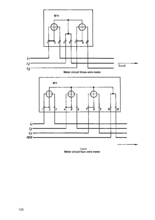 Meter circuit three−wire meter




      Meter circuit four−wire meter




125
 