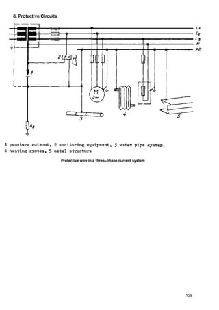 8. Protective Circuits




                         Protective wire in a three−phase current system




                                                                           128
 