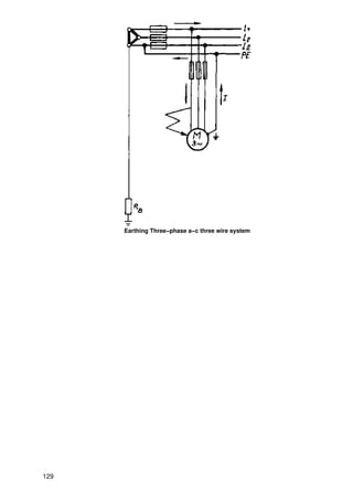 Earthing Three−phase a−c three wire system




129
 