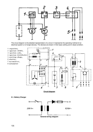 The circuit diagram is the detailed representation of a circuit. It represente the operating method of an
electrical system or of single devices. The devices are drawn in their basic setting and in dead condition.




                                                Circuit diagram


9.1. Battery Charger




                                           General wiring−diagram




135
 