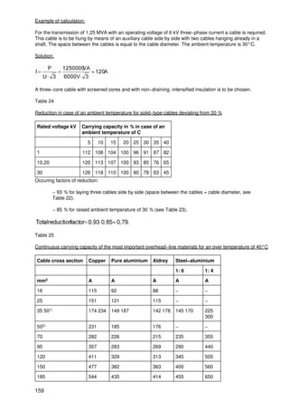 Example of calculation;

For the transmission of 1,25 MVA with an operating voltage of 6 kV three−phase current a cable is required.
This cable is to be hung by means of an auxiliary cable side by side with two cables hanging already in a
shaft. The space between the cables is equal to the cable diameter. The ambient temperature is 30°C.

Solution;




A three−core cable with screened cores and with non−draining, intensified insulation is to be chosen.

Table 24

Reduction in case of an ambient temperature for solid−type cables deviating from 20 %

Rated voltage kV       Carrying capacity in % in case of an
                       ambient temperature of C

                          5     10   15    20 25 30 35 40

1                      112 108 104 100 96 91 87 82

10,20                  120 113 107 100 93 85 76 65

30                     126 118 110 100 90 78 63 45
Occuring factors of reduction:

          − 93 % for laying three cables side by side (space between the cables = cable diameter, see
          Table 22).

          − 85 % for raised ambient temperature of 30 % (see Table 23).




Table 25

Continuous carrying capacity of the most important overhead−line materials for an over temperature of 40°C

Cable cross section       Copper     Pure aluminium     Aldrey    Steel−aluminium

                                                                  1: 6          1: 4

mm2                       A          A                  A         A             A

16                        115        92                 88        −             −

25                        151        121                115       −             −

35 501)                   174 234    149 187            142 178   145 170       225
                                                                                300

502)                      231        185                176       −             −

70                        282        226                215       235           355

95                        357        283                269       290           440

120                       411        329                313       345           505

150                       477        382                363       400           560

185                       544        435                414       455           650

159
 