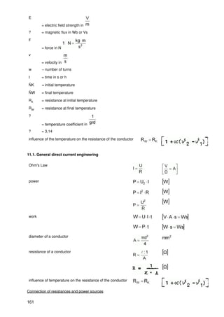 E

        = electric field strength in
?       = magnetic flux in Wb or Vs

F

        = force in N
v

        = velocity in
w       − number of turns

t       = time in s or h

ÑK      = initial temperature

ÑW      = final temperature

RK      = resistance at initial temperature

RW      = resistance at final temperature

?

        = temperature coefficient in
?       = 3,14

influence of the temperature on the resistance of the conductor



11.1. General direct current engineering

Ohm's Law



power




work




diameter of a conductor



resistance of a conductor




influence of temperature on the resistance of the conductor

Connection of resistances and power sources

161
 