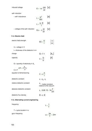induced voltage


 self−induction

    − self−inductance




    − voltage of the self−induction



11.4. Electric field

 electric field strength



    U = voltage in V

    l = thickness of the dielectric in m

 charge

 capacity


    Q = quantity of electricity in As



    C in F
 equation of dimensioning


 dielectric constant

 relative dielectric constant
                                              : matter constant,
                                           relative to the vacuum

 absolute dielectric constant


 dielectric flux density


11.5. Alternating current engineering

 frequency


    T = cycle duration in s

 gyro−frequency




165
 
