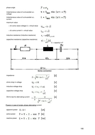 phase angle

instantaneous value of a sinusoidal a.c.
voltage

instantaneous value of a sinusoidal a.c.
current

maximum value

   − of a sine−wave voltage U = virtual value

   − of a sine current I = virtual value

inductive resistance (inductive reactance)
                                                              L in H
capacitive resistance (capacitive reactance)

                                                               C = capacity in F




                                               Series connection

impedance



ohmic drop in voltage

inductive voltage drop

capacitive voltage drop


Ohm's law for alternating current




Powers in case of single−phase alternating current

apparent power

active power

reactive power




                                                                                   166
 