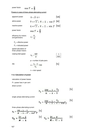 power factor


Powers in case of three−phase alternating current

apparent power

aktive power

reactive power

power factor


efficiency for motors
and generators

   Pe = effective power

   Pi = indicated power

speed calculation of
three−phase motors

rotating field speed



                             p = number of pole pairs

slip



                             n = rotor speed

11.6. Calculation of power

calculation of power losses

P = power loss in per cent

direct current




single−phase alternating current




three−phase alternating current




167
 