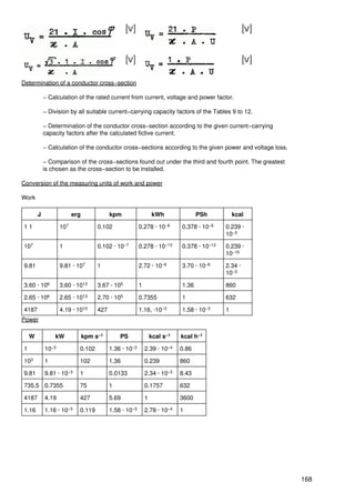 Determination of a conductor cross−section

            − Calculation of the rated current from current, voltage and power factor.

            − Division by all suitable current−carrying capacity factors of the Tables 9 to 12.

            − Determination of the conductor cross−section according to the given current−carrying
            capacity factors after the calculated fictive current.

            − Calculation of the conductor cross−sections according to the given power and voltage loss.

            − Comparison of the cross−sections found out under the third and fourth point. The greatest
            is chosen as the cross−section to be installed.

Conversion of the measuring units of work and power

Work

        J                erg              kpm                   kWh               PSh          kcal

11                 107              0.102               0.278 · 10−6       0.378 · 10−6    0.239 ·
                                                                                           10−3

107                1                0.102 · 10−7        0.278 · 10−13      0.378 · 10−13   0.239 ·
                                                                                           10−10

9.81               9.81 · 107       1                   2.72 · 10−6        3.70 · 10−6     2.34 ·
                                                                                           10−3

3.60 · 106         3.60 · 1013      3.67 · 105          1                  1.36            860

2.65 · 106         2.65 · 1013      2.70 · 105          0.7355             1               632

4187               4.19 · 1010      427                 1.16, ·10−3        1.58 · 10−3     1
Power

    W           kW             kpm s−1        PS                kcal s−1   kcal h−1

1           10−3           0.102          1.36 · 10−3       2.39 · 10−4    0.86

103         1              102            1.36              0.239          860

9.81        9.81 · 10−3    1              0.0133            2.34 · 10−3    8.43

735.5 0.7355               75             1                 0.1757         632

4187        4.19           427            5.69              1              3600

1.16        1.16 · 10−3    0.119          1.58 · 10−3       2.78 · 10−4    1




                                                                                                           168
 