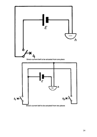 Direct−current bell to be actuated from one place




Direct−current bell to be actuated from two places




                                                     24
 