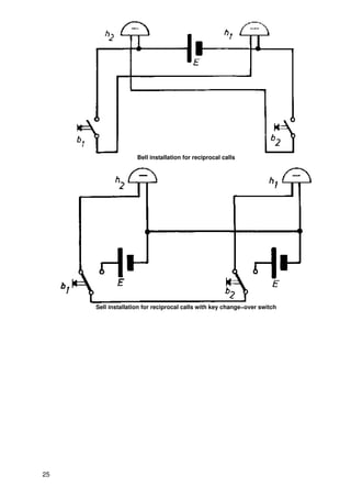 Bell installation for reciprocal calls




     Sell installation for reciprocal calls with key change−over switch




25
 
