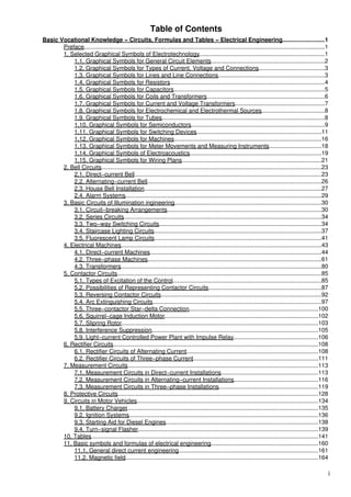 Table of Contents
Basic Vocational Knowledge − Circuits, Formulas and Tables − Electrical Engineering..........................1
       Preface...................................................................................................................................................1
       1. Selected Graphical Symbols of Electrotechnology.............................................................................1
           1.1. Graphical Symbols for General Circuit Elements......................................................................2
           1.2. Graphical Symbols for Types of Current, Voltage and Connections.........................................3
           1.3. Graphical Symbols for Lines and Line Connections.................................................................3
           1.4. Graphical Symbols for Resistors...............................................................................................4
           1.5. Graphical Symbols for Capacitors                    .............................................................................................5
           1.6. Graphical Symbols for Coils and Transformers........................................................................6
           1.7. Graphical Symbols for Current and Voltage Transformers.......................................................7
           1.8. Graphical Symbols for Electrochemical and Electrothermal Sources.......................................8
           1.9. Graphical Symbols for Tubes....................................................................................................8
           1.10. Graphical Symbols for Semiconductors..................................................................................9
           1.11. Graphical Symbols for Switching Devices                          .............................................................................11
           1.12. Graphical Symbols for Machines..........................................................................................16
           1.13. Graphical Symbols for Meter Movements and Measuring Instruments                                              .................................18
           1.14. Graphical Symbols of Electroacoustics.................................................................................19
           1.15. Graphical Symbols for Wiring Plans                      ......................................................................................21
       2. Bell Circuits .......................................................................................................................................23
           2.1. Direct−current Bell..................................................................................................................23
                                            .
           2.2. Alternating−current Bell ..........................................................................................................26
                                                    .
           2.3. House Bell Installation           .............................................................................................................27
           2.4. Alarm Systems........................................................................................................................29
       3. Basic Circuits of Illumination ingineering..........................................................................................30
           3.1. Circuit−breaking Arrangements                   ...............................................................................................30
           3.2. Series Circuits.........................................................................................................................34
           3.3. Two−way Switching Circuits                 ....................................................................................................34
           3.4. Staircase Lighting Circuits             .......................................................................................................37
           3.5. Fluorescent Lamp Circuits......................................................................................................41
       4. Electrical Machines       ...........................................................................................................................43
           4.1. Direct−current Machines.........................................................................................................44
           4.2. Three−phase Machines                ...........................................................................................................61
           4.3. Transformers...........................................................................................................................80
       5. Contactor Circuits.............................................................................................................................85
           5.1. Types of Excitation of the Control...........................................................................................85
           5.2. Possibilities of Representing Contactor Circuits.....................................................................87
           5.3. Reversing Contactor Circuits..................................................................................................92
           5.4. Arc Extinguishing Circuits.......................................................................................................97
           5.5. Three−contactor Star−delta Connection...............................................................................100
           5.6. Squirrel−cage Induction Motor..............................................................................................102
           5.7. Slipring Rotor........................................................................................................................103
           5.8. Interference Suppression......................................................................................................105
           5.9. Light−current Controlled Power Plant with Impulse Relay....................................................106
       6. Rectifier Circuits   ..............................................................................................................................108
           6.1. Rectifier Circuits of Alternating Current.................................................................................108
           6.2. Rectifier Circuits of Three−phase Current.............................................................................111
       7. Measurement Circuits          .....................................................................................................................113
           7.1. Measurement Circuits in Direct−current Installations............................................................113
           7.2. Measurement Circuits in Alternating−current Installations....................................................116
           7.3. Measurement Circuits in Three−phase Installations.............................................................119
       8. Protective Circuits     ...........................................................................................................................128
       9. Circuits in Motor Vehicles...............................................................................................................134
           9.1. Battery Charger.....................................................................................................................135
           9.2. Ignition Systems....................................................................................................................136
           9.3. Starting Aid for Diesel Engines.............................................................................................138
           9.4. Turn−signal Flasher..............................................................................................................139
       10. Tables...........................................................................................................................................141
       11. Basic symbols and formulas of electrical engineering..................................................................160
           11.1. General direct current engineering                    ......................................................................................161
           11.2. Magnetic field......................................................................................................................164

                                                                                                                                                                     i
 