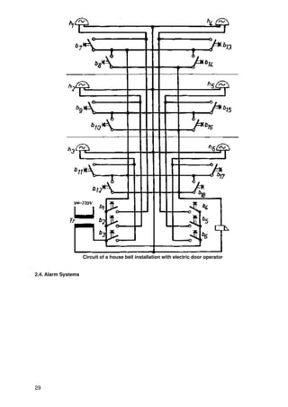 Circuit of a house bell installation with electric door operator


2.4. Alarm Systems




29
 