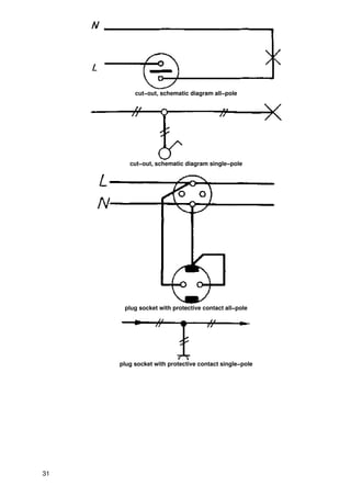 cut−out, schematic diagram all−pole




        cut−out, schematic diagram single−pole




      plug socket with protective contact all−pole




     plug socket with protective contact single−pole




31
 