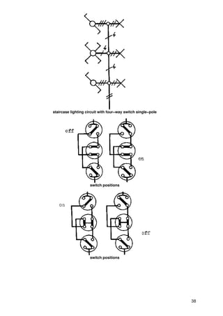 staircase lighting circuit with four−way switch single−pole




                     switch positions




                     switch positions




                                                              38
 