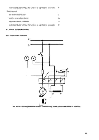 neutral conductor without the function of a protective conductor   N

 Direct current

    any external conductor                                             L

    positive external conductor                                        L+

    negative external conductor                                        L−

    central conductor without the function of a protective conductor   M

4.1. Direct−current Machines


4.1.1. Direct−current Generators




          d.c. shunt−wound generator without commutating poles (clockwise sense of rotation)




                                                                                               44
 