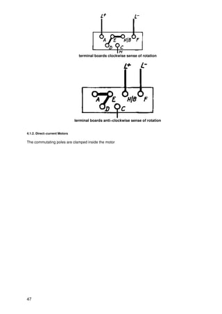 terminal boards clockwise sense of rotation




                               terminal boards anti−clockwise sense of rotation


4.1.2. Direct−current Motors

The commutating poles are clamped inside the motor




47
 